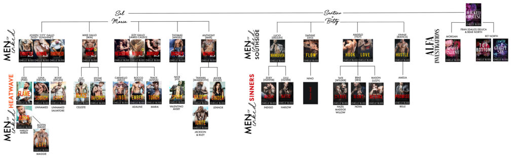 Men of Inked Family Tree